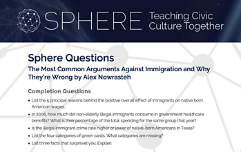 Sphere Discussion Questions_Immigration Nowrasteh Final