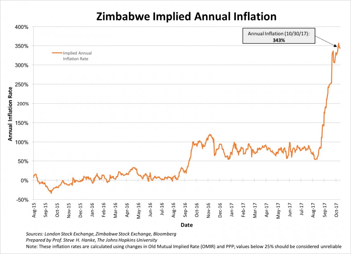 Media Name: Picture-Zim-1200x867.jpg