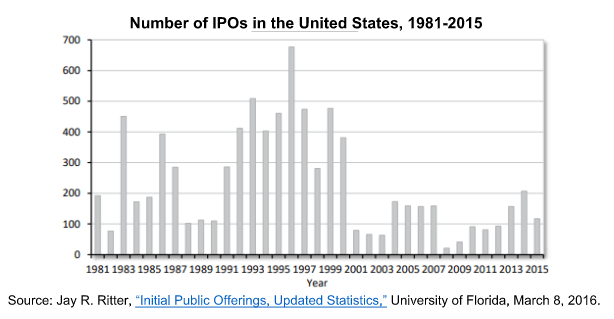 Media Name: graph1.png