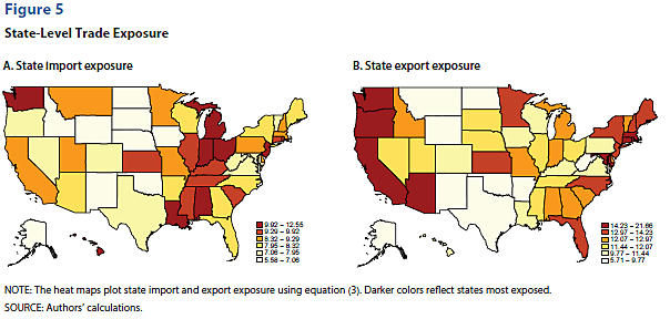 State Import and Export Exposure 2018