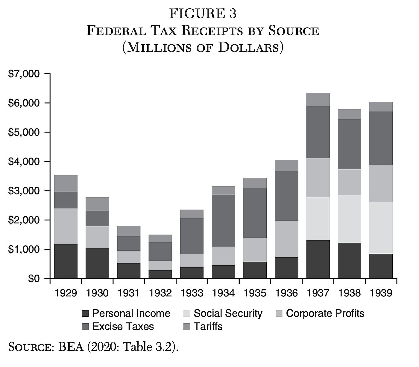 Massachusetts Estate Tax Rates Table - Karoline Mccord