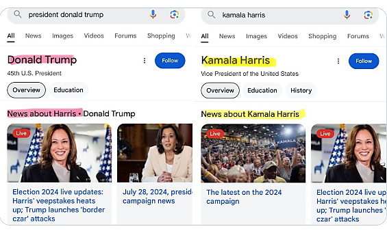 Trump and Kamala search comparison