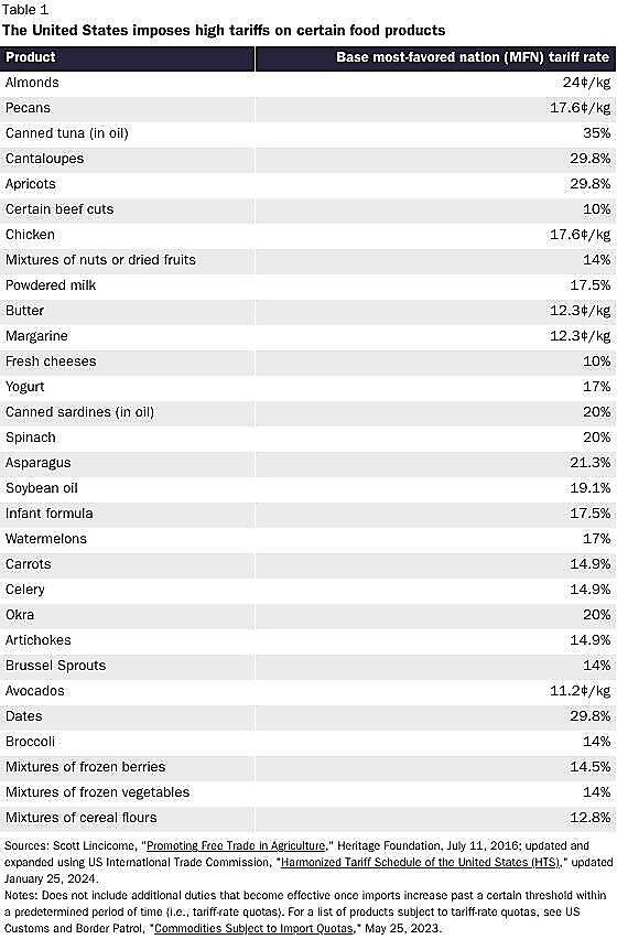 bourne_bagley_chart_8-2-24-1.jpg