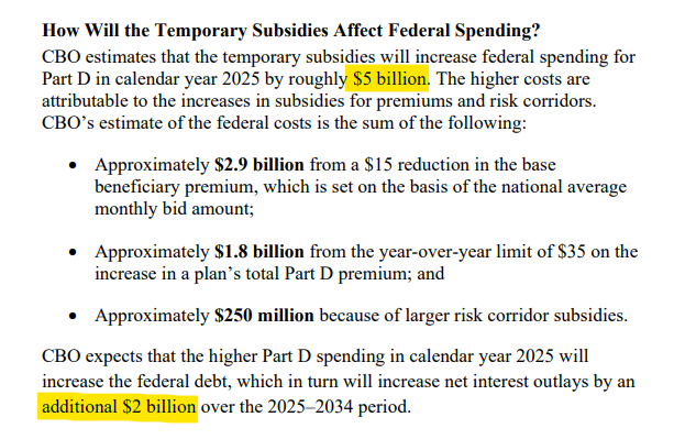 CBO estimate of the all-in cost of the first year of Biden-Harris Medicare Part D demonstration program.