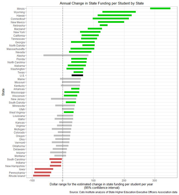 gillen-chart-11-20-24-img-2.jpg