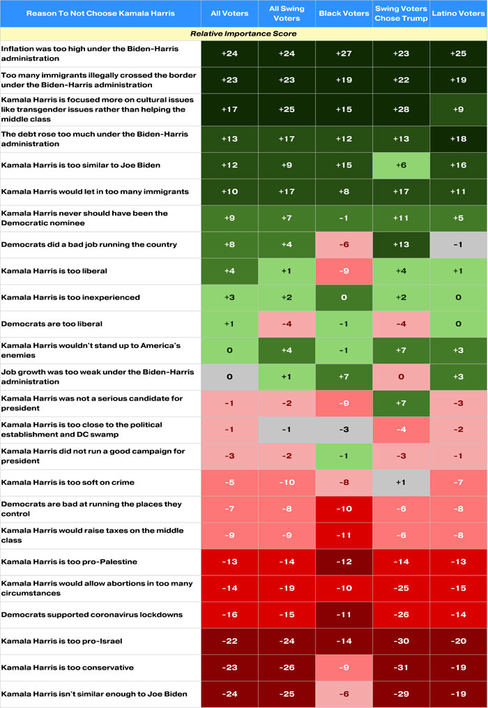 lincicome-chart-11-13-24-img-1.jpg