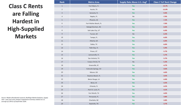 lincicome-chart-11-21-24-img-9.jpg