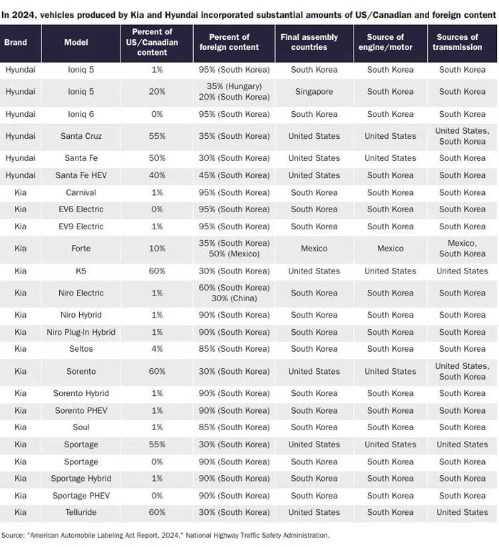 lincicome-12-4-24-chart-img-11.jpg