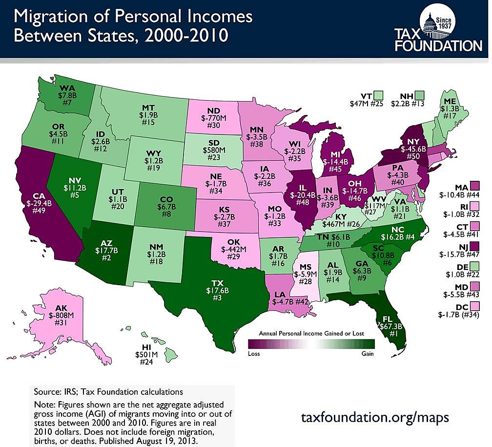 Media Name: tax-foundation-income-migration-map.jpg