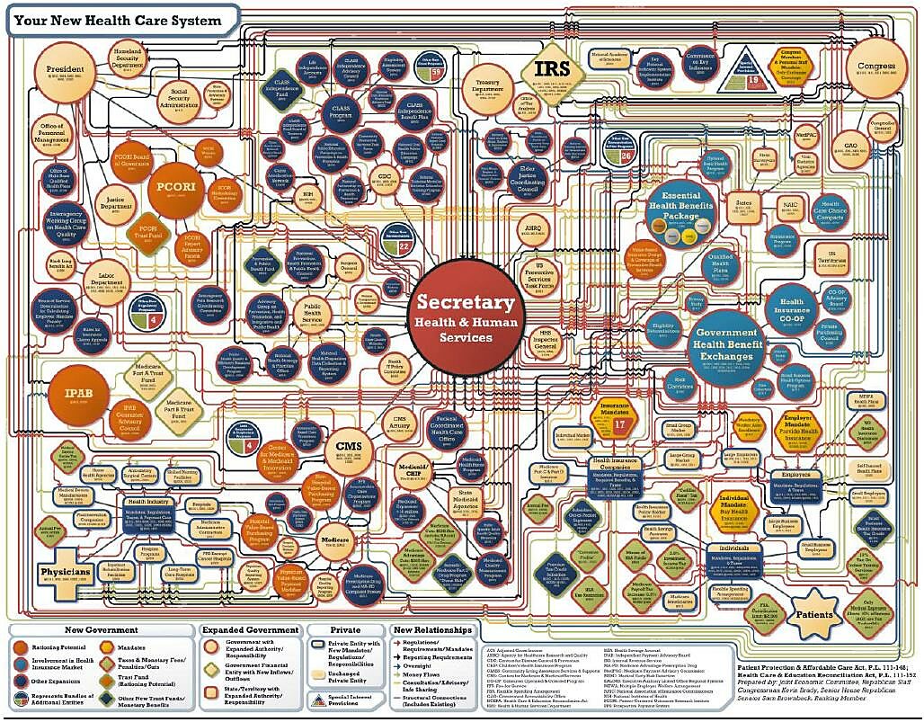 Media Name: obamacare-complexity.jpg