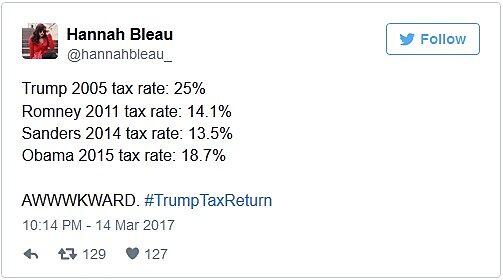 Media Name: Trump-Tax-Rate-Tweet.jpg