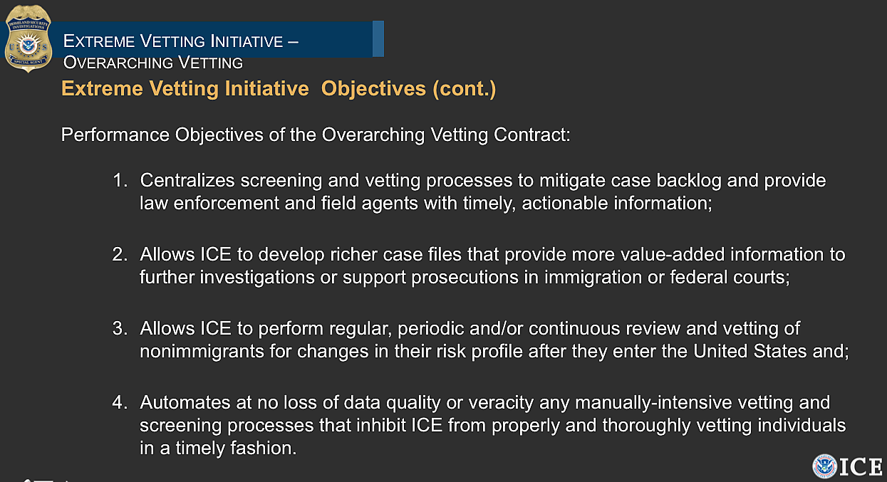 ICE “Extreme Vetting” Plan A Threat To Civil Liberties | Cato Institute