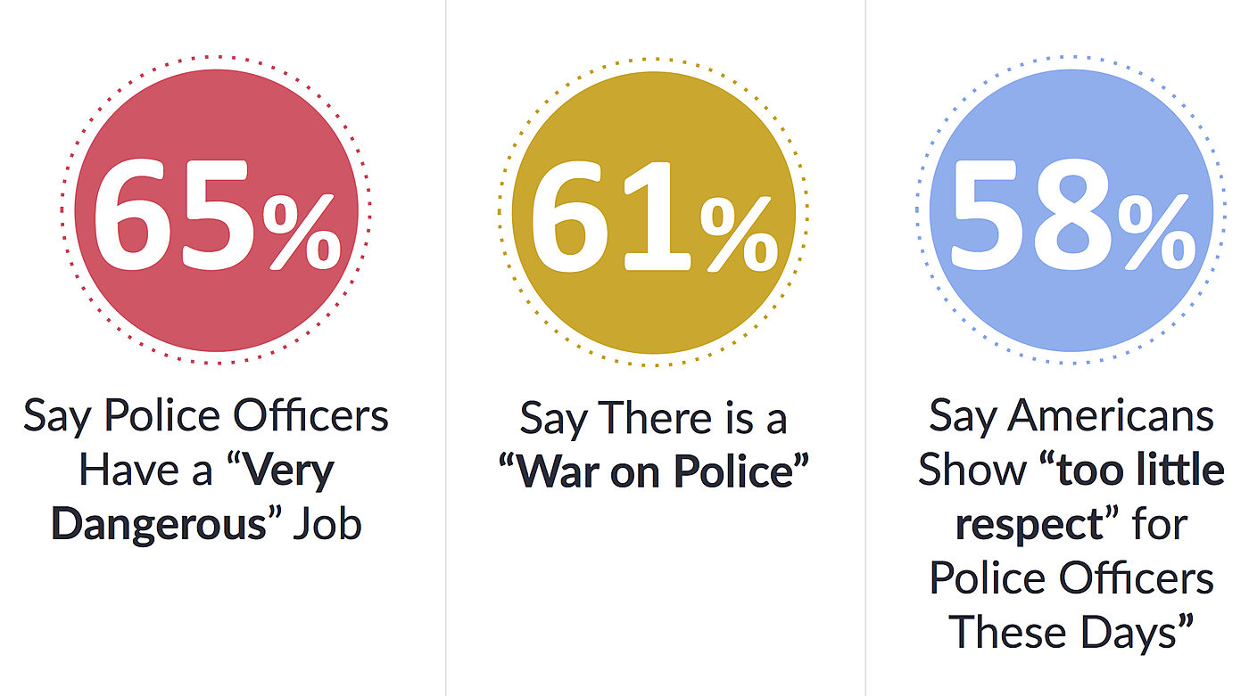 https://www.cato.org/sites/cato.org/files/styles/pubs_2x/public/images/policing-in-america-report/chapter-3-36.jpeg?itok=pDB1Lvbc