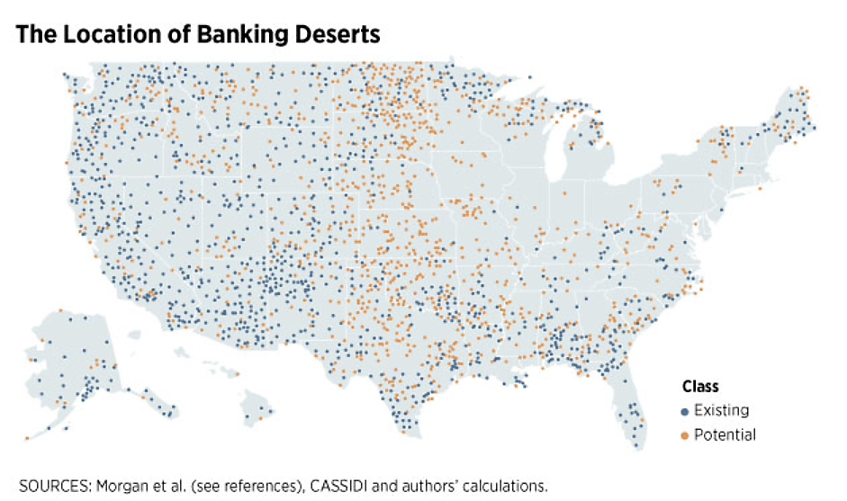 financial services, technology, banking deserts