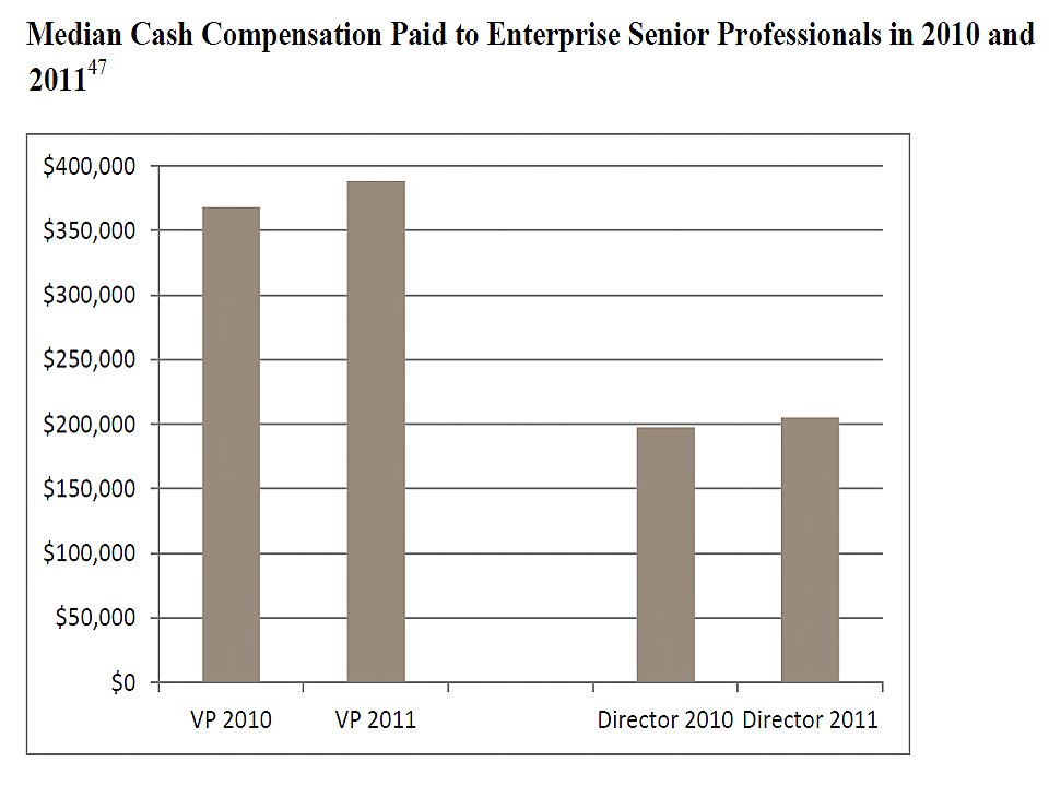 Media Name: GSE-comp.png