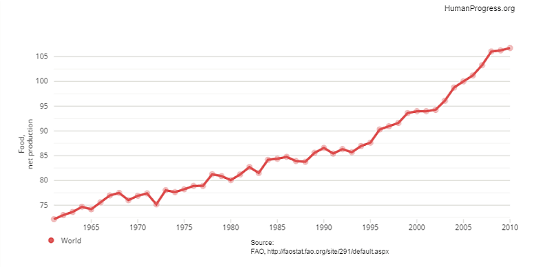 Media Name: chart_2jg.png