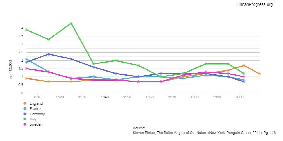 Media Name: crime_trends_3.jpg