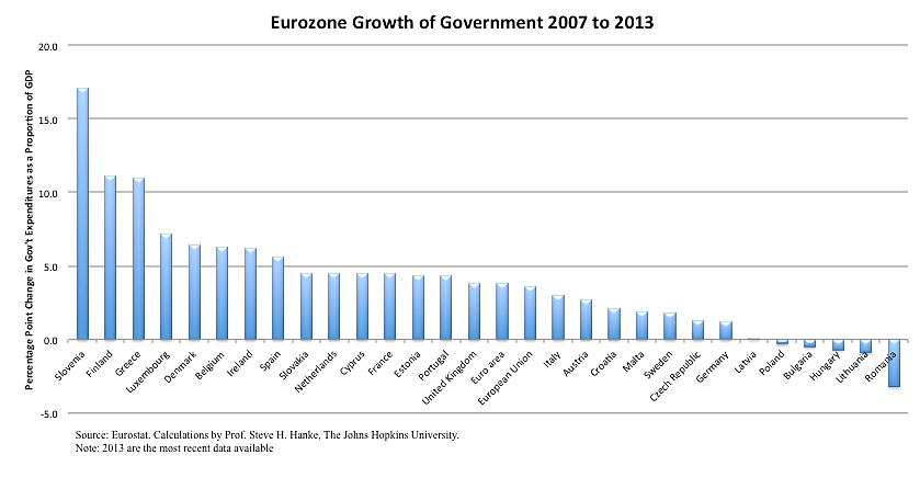 Media Name: growth_euro.png