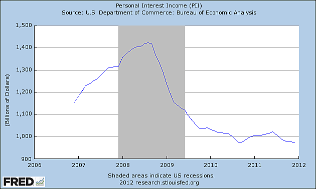 Media Name: interest-income1.png