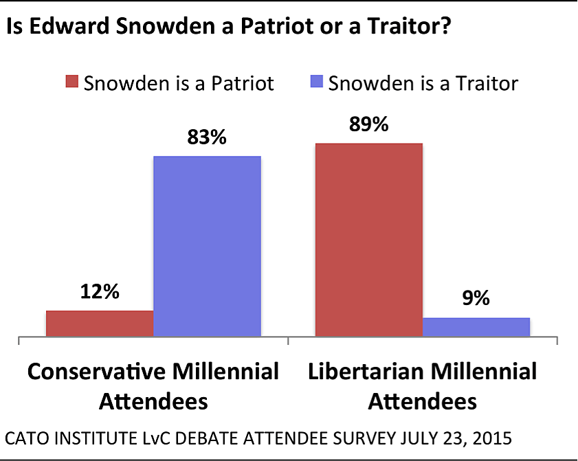 Media Name: snowden_080515.png