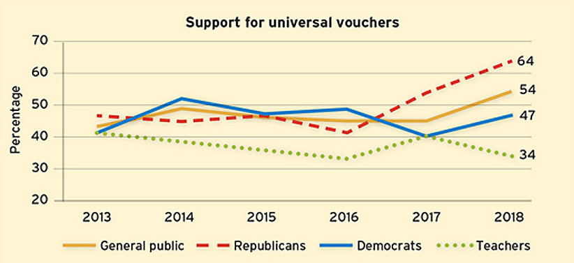 Media Name: universal_vouchers.png